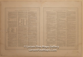 Johnson's Chart of Comparative Heights of Mountains, & Lengths of Rivers A.J. Johnson Back