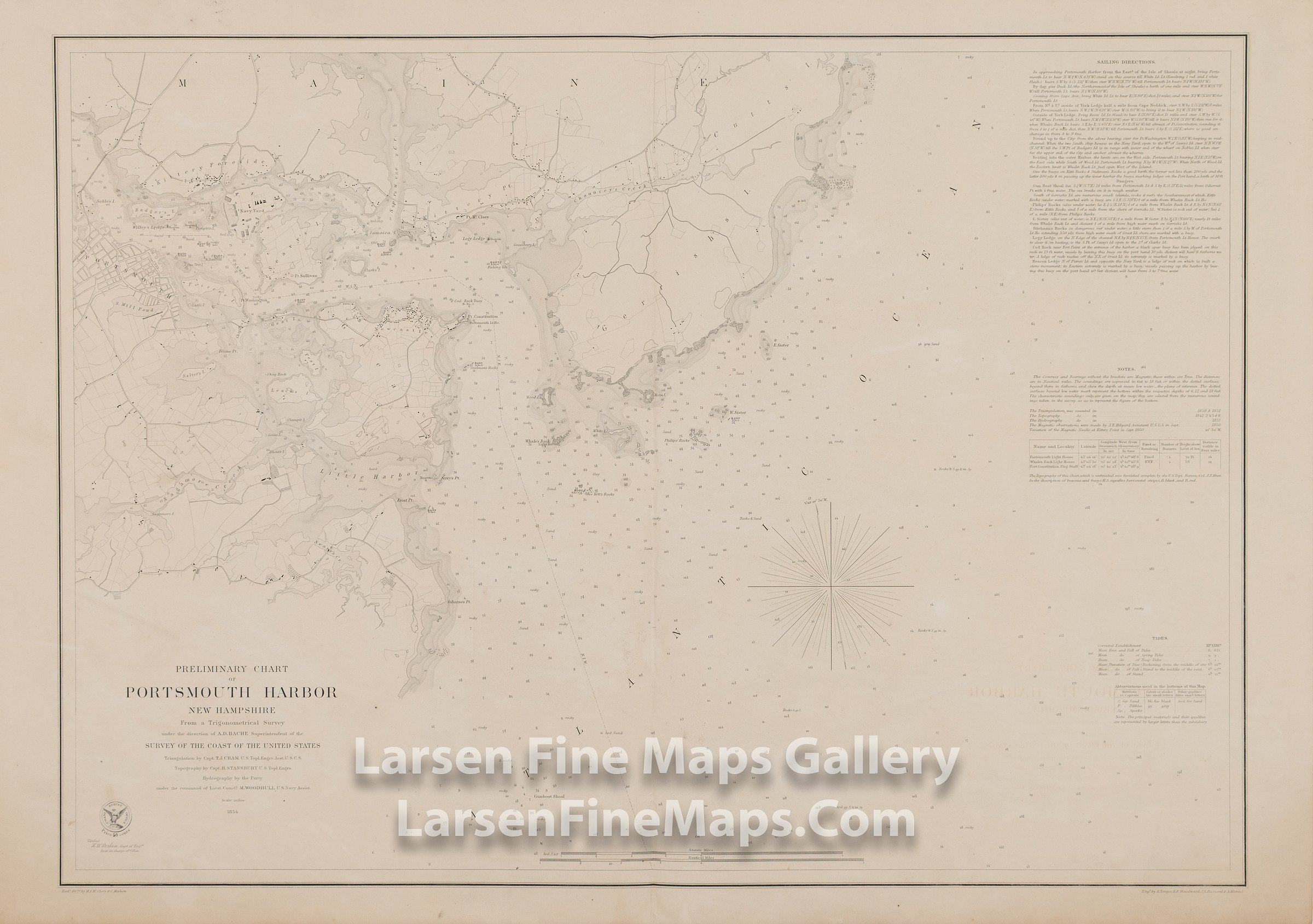 Preliminary Chart of Portsmouth Harbor New Hampshire U.S. Coast Survey