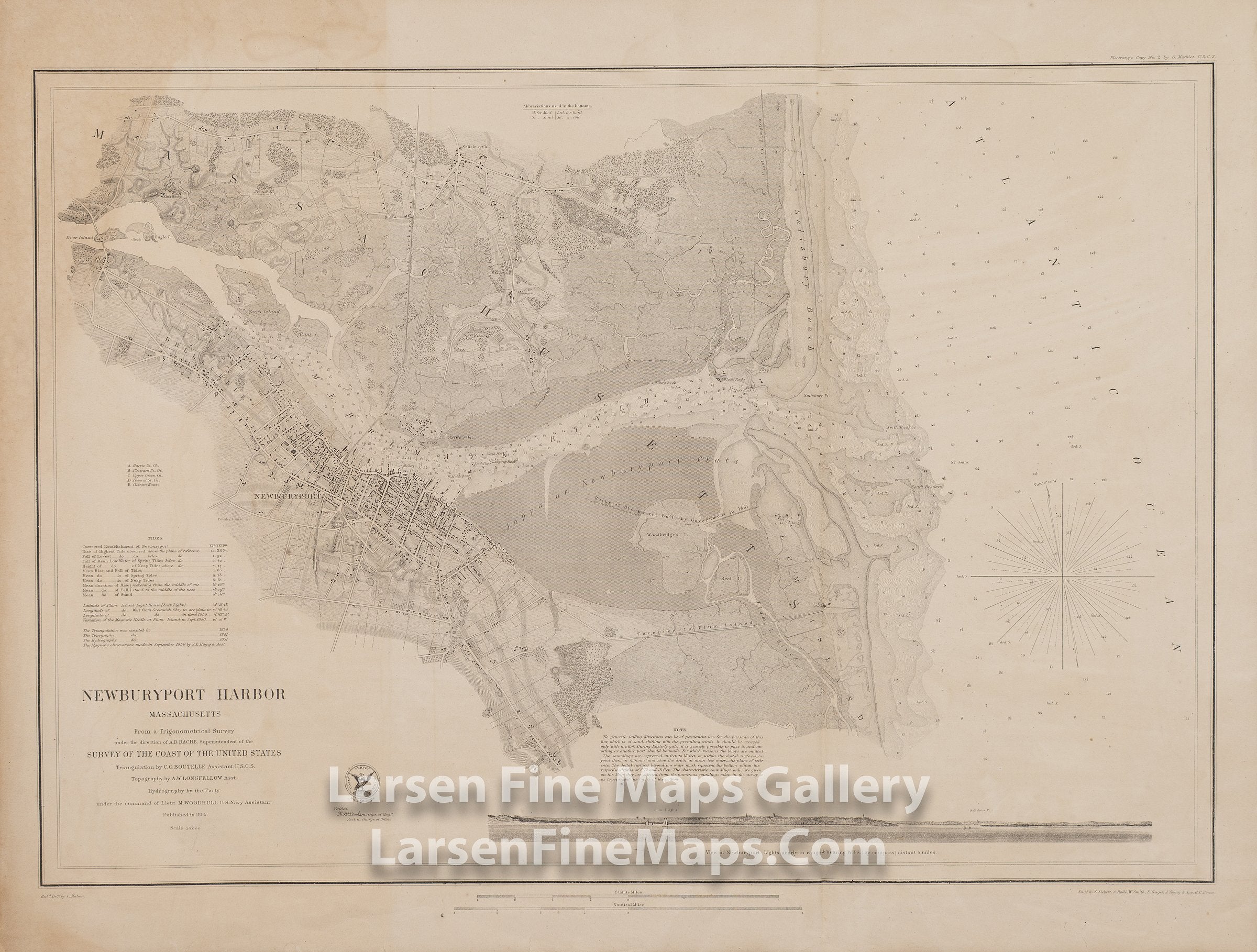Newburyport Harbor Massachusetts U.S. Coast Survey