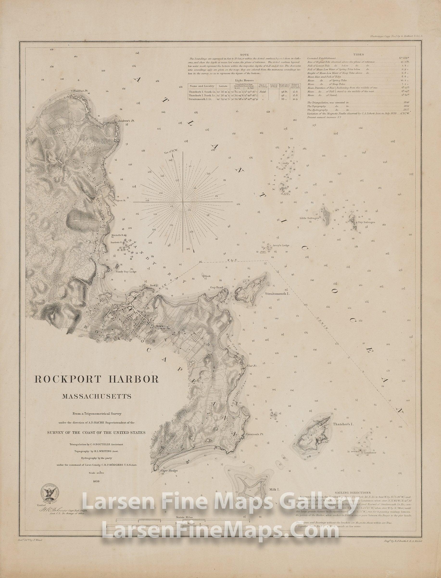 Rockport Harbor Massachusetts U.S. Coast Survey