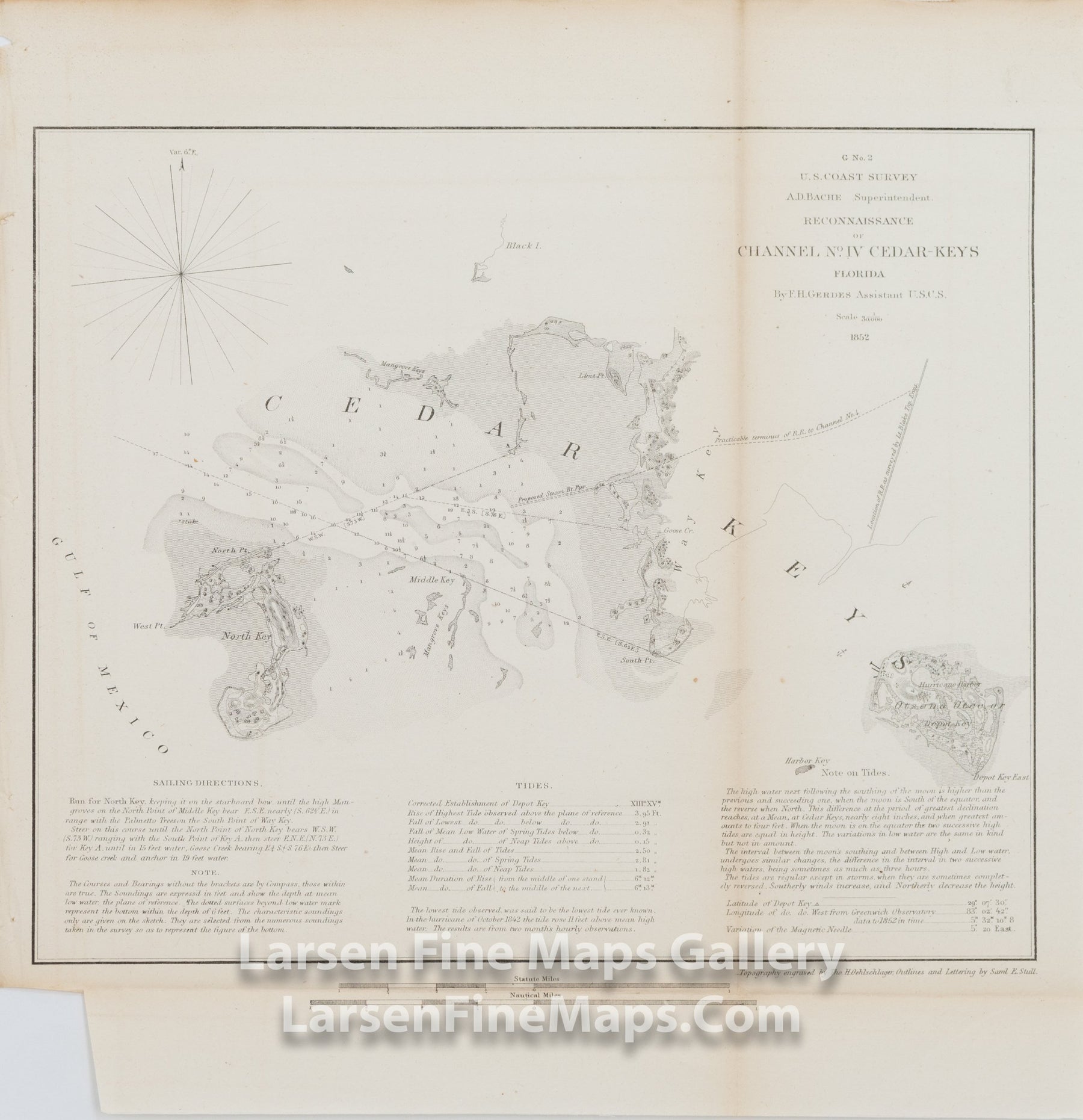 Reconnaissance of Channel No. IV Cedar Keys Florida U.S. Coast Survey