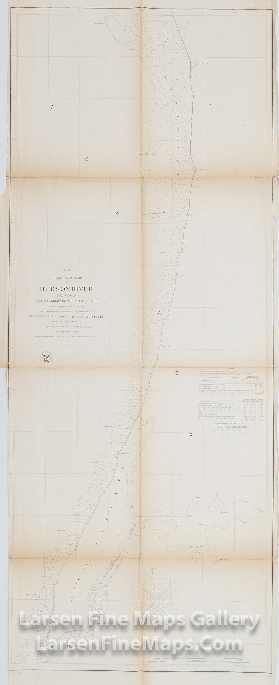 Preliminary Chart of Hudson River New-York From Teller's Point to The Mouth, U.S. Coast Survey