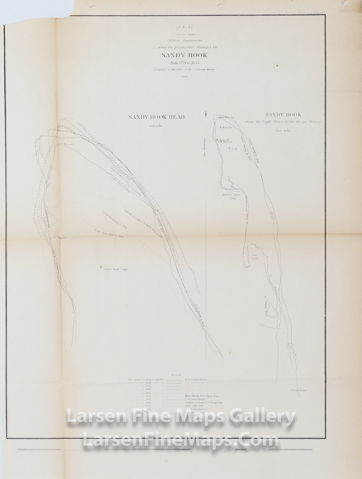 Showing the progressive changes in Sandy Hook From 1779 to 1855, U.S. Coast Survey