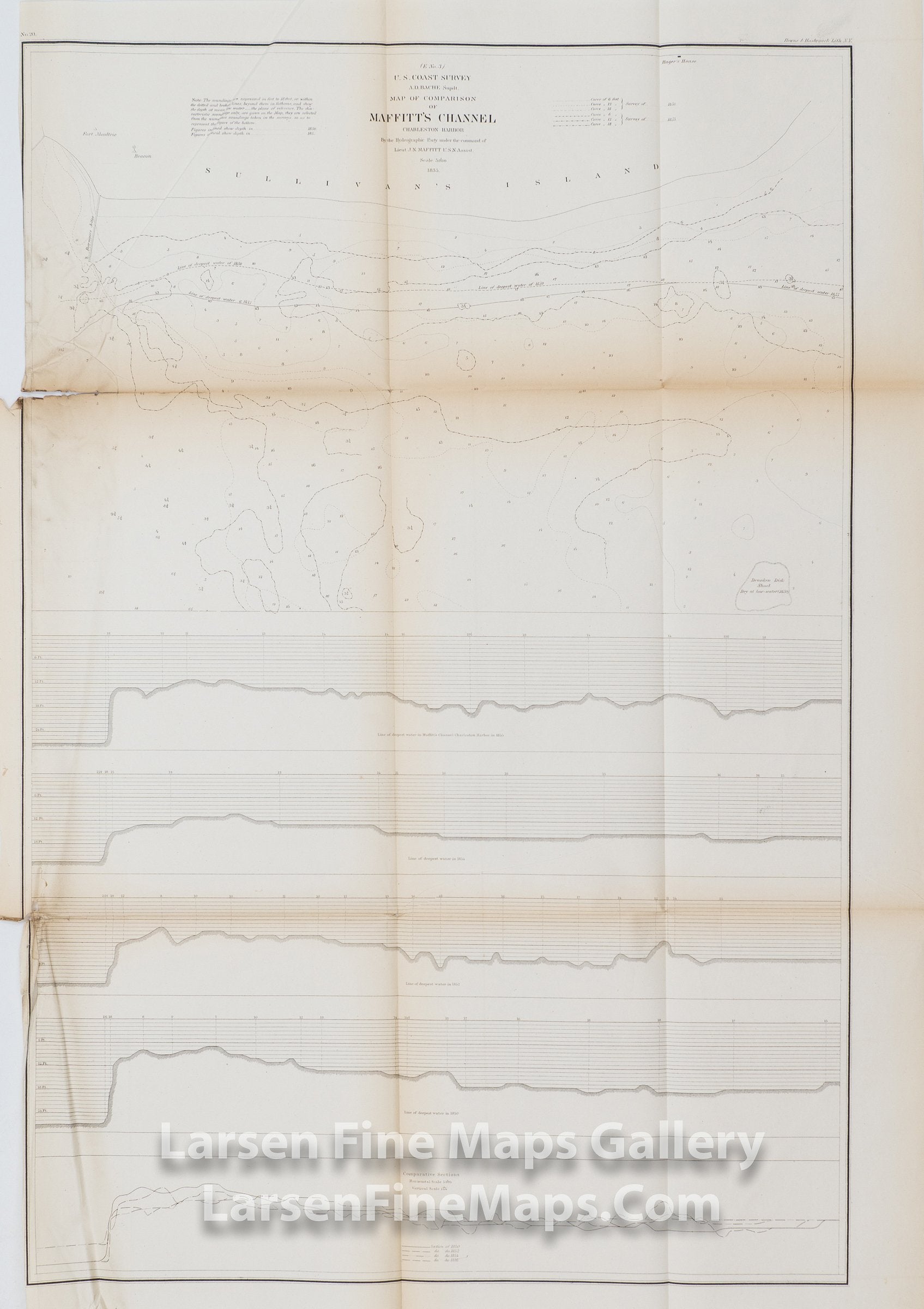 Map of Comparison of Maffitt's Channel Charleston Harbor, U.S. Coast Survey