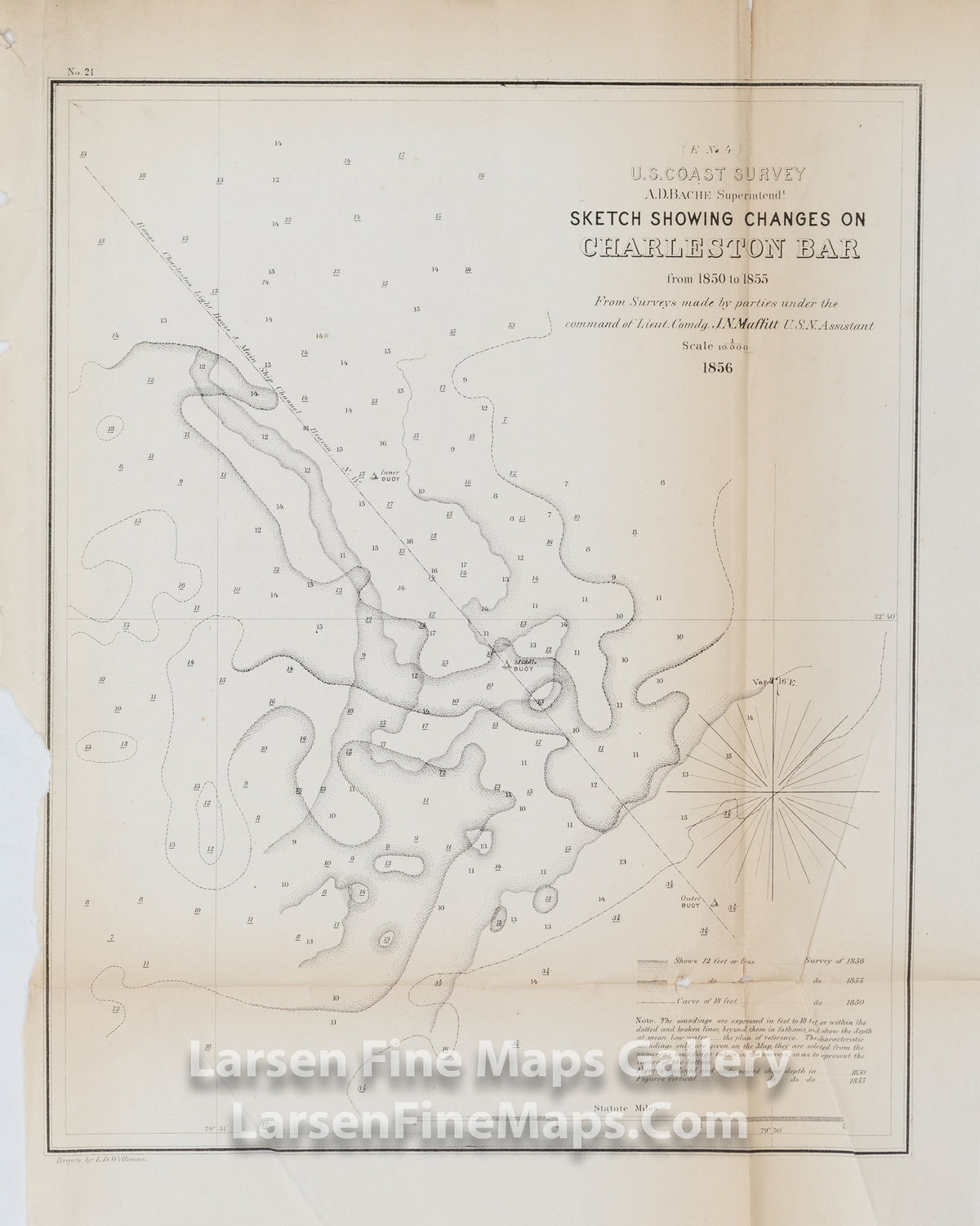 Sketch Showing Changes on Charleston Bar From 1850 to 1855, U.S. Coast Survey